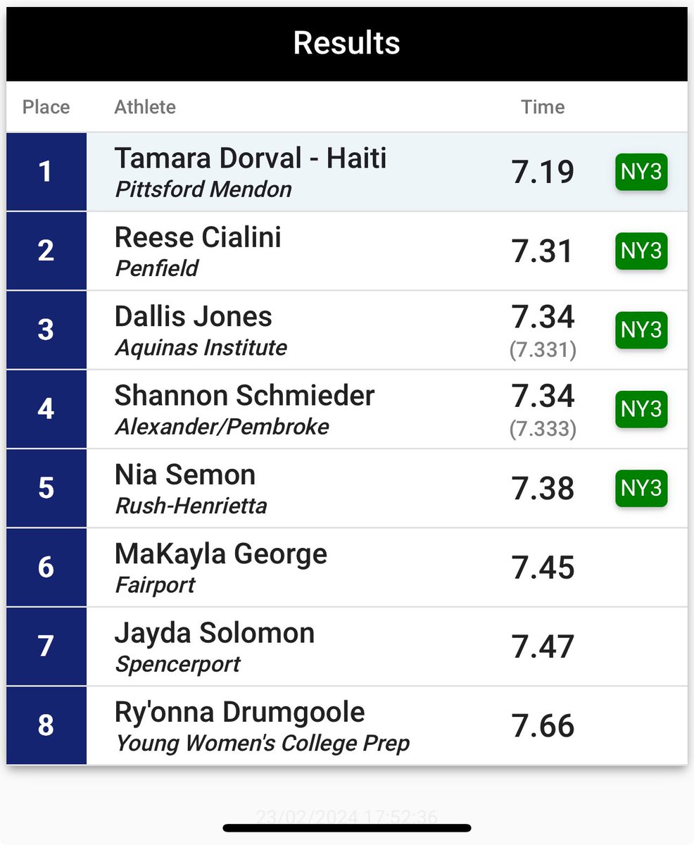 Joshua Dougherty tweet media