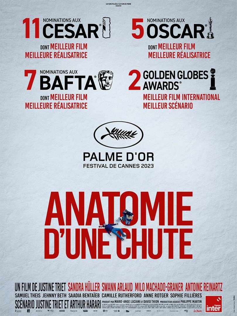 allocine's tweet photo. Le #Cesar2024 du Meilleur Film est attribué à… Anatomie d'une chute de Justine Triet !

Qui est le grand vainqueur de la soirée avec 6 prix : Film, Réalisation, Actrice, Acteur dans un Second Rôle, Scénario Original et Montage. #AnatomieDUneChute https://t.co/1nRV4CEvMc