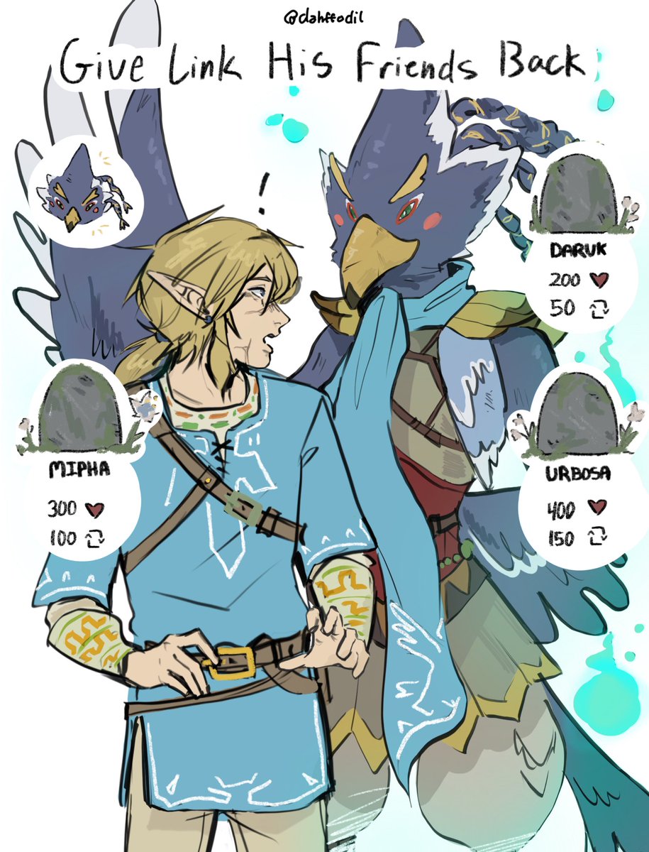 +revali !

#TheLegendOfZelda #botw