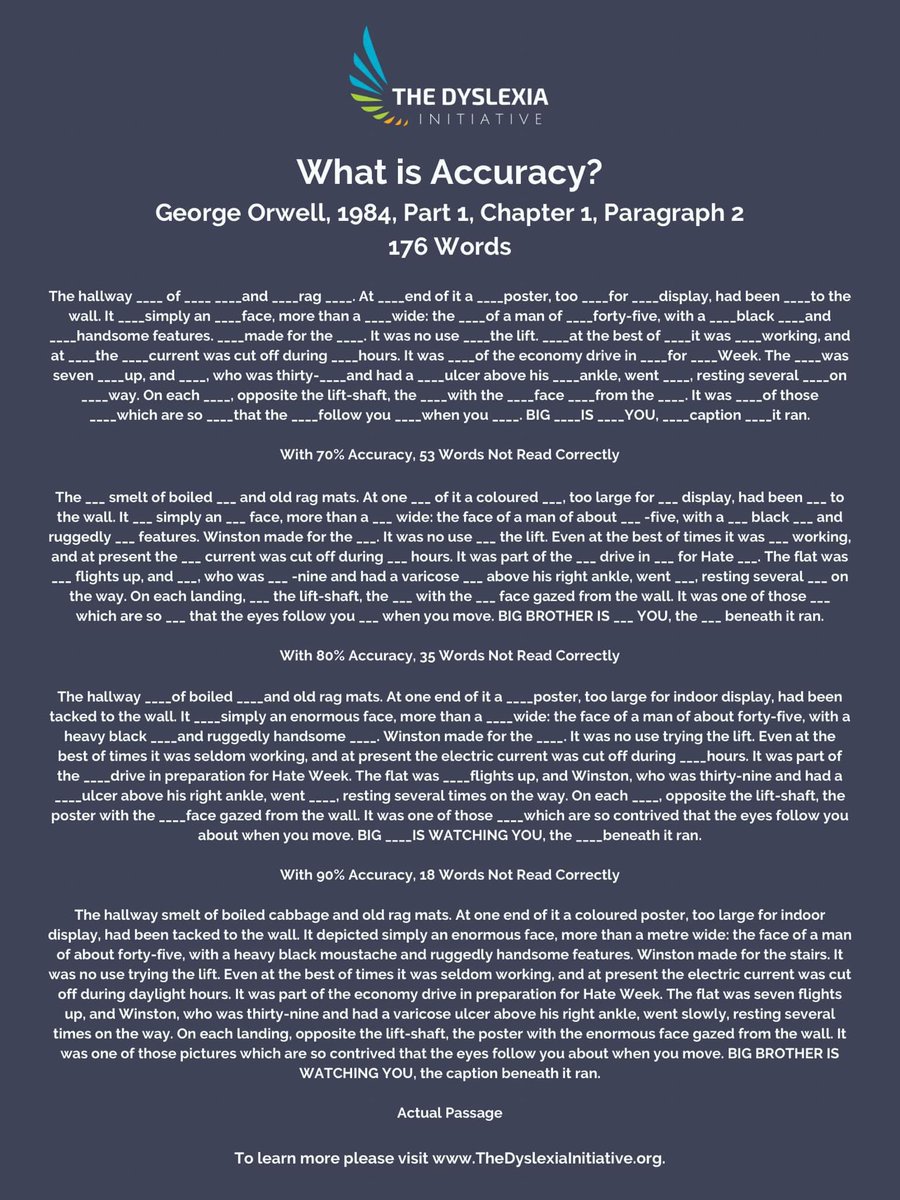 Love this! Accuracy is key for comprehension