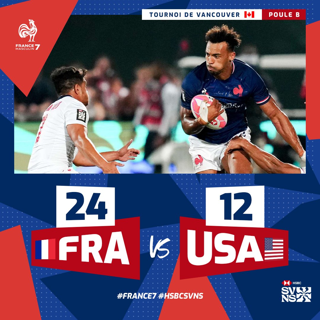 FranceRugby's tweet photo. 🇫🇷🇺🇸 Ça commence aussi très bien pour nos garçons qui remportent leur premier match de poule face aux USA !

🔜 2e match cette nuit à 4h40 (on sait c'est tard...) contre les Samoa ! On compte sur vous ! 🇼🇸

📺 À suivre sur @RugbyPass_FR et @francetvsport !
#France7 #HSBCSVNSVAN | @SVNSSeries