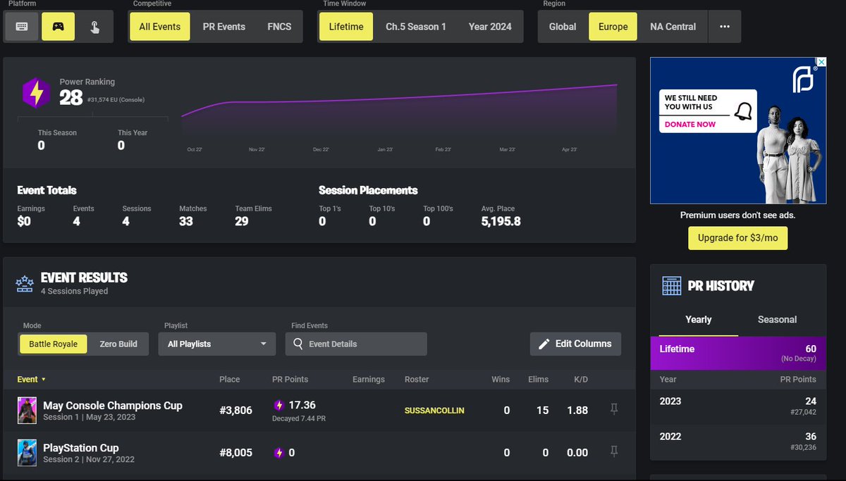 woundedgotgame's tweet image. said 1kpr should i play with him