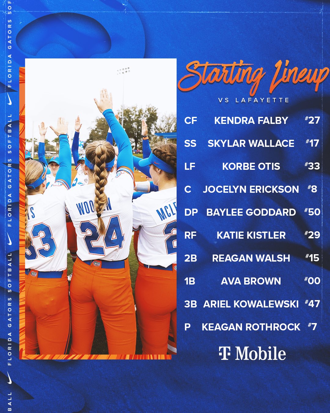 Gator Softball Schedule Printable