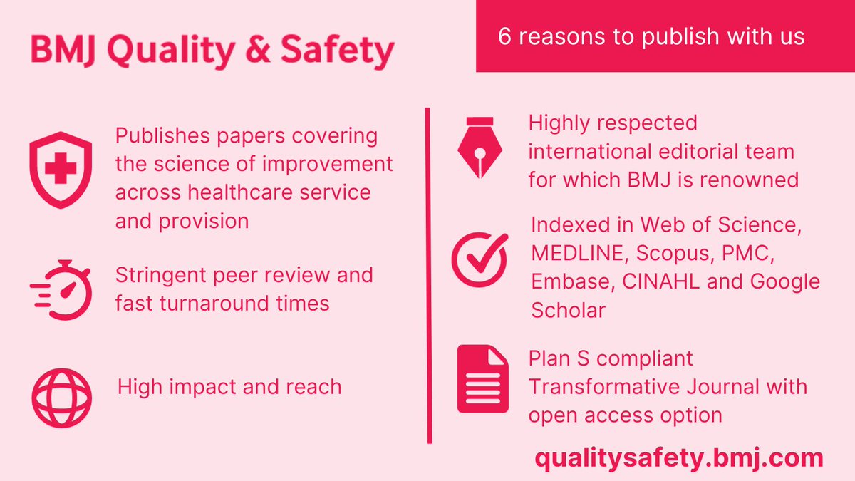 Have you considered submitting your work to @BMJ_Qual_Saf? Here are 6️⃣ reasons to publish with us! 🖱️ Click here to read the author information and submission guidelines. bit.ly/46bhT44