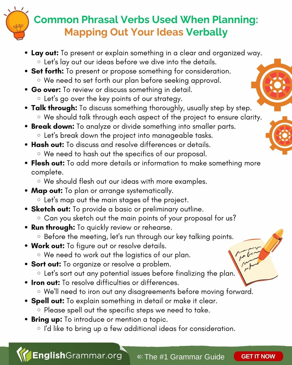 Common Phrasal Verbs Used When Planning: Mapping Out Your Ideas Verbally

#phrasalverbs #vocabulary #Englishgrammar