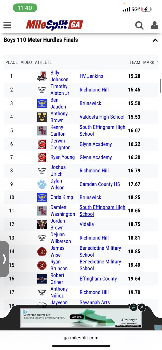 Season opener.💯💯 Definitely beating my Pr’s Next week💪🏾