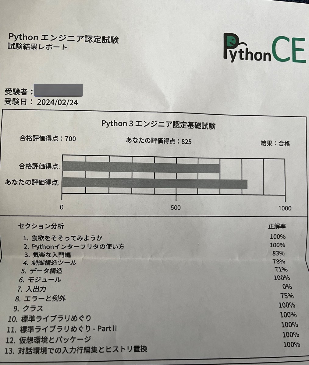 master_kdh's tweet image. Python 3 エンジニア認定基礎試験
受かったー！
これで目標の「半年で4個の資格を取得する」は達成🙌

イヤァァァ応用ばっかやってたから結構間違えてしまった、、、
反省だなこりゃ

#Python3エンジニア認定基礎試験
