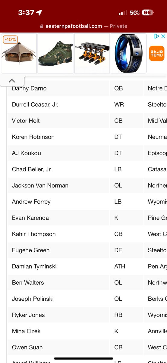 Blessed to have been selected to play in the east vs west all-star game #AGTG🙏🏾