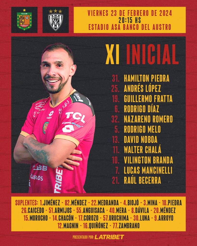 Club Deportivo Cuenca tweet media