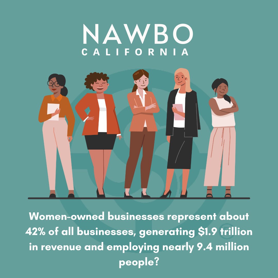 DID YOU KNOW THIS FACT?💡 Women entrepreneurs have wielded significant influence on the economy, making remarkable strides in various industries. #womeninbusiness #womenownedbusiness