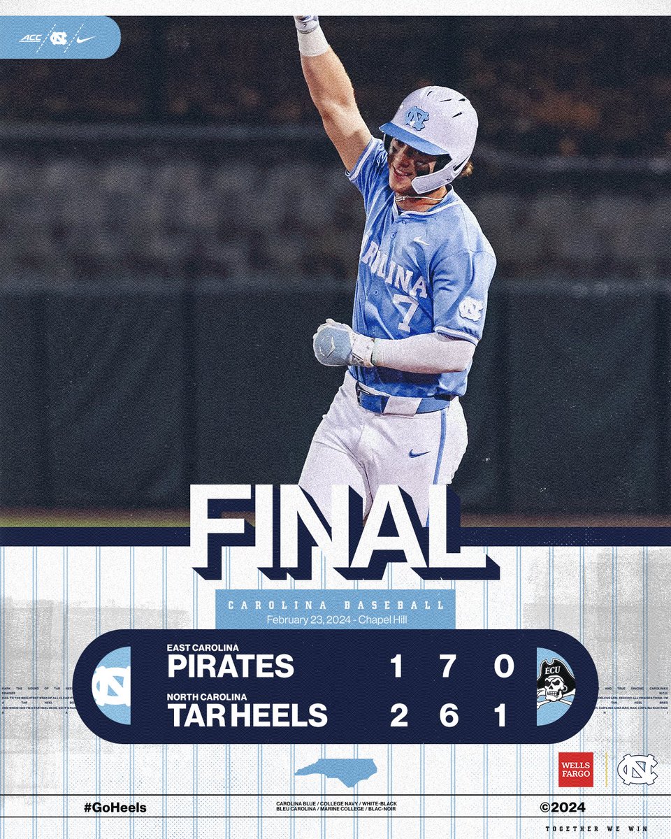 DiamondHeels's tweet image. Sweet, sweet Carolina Victory!

#GoHeels x @WellsFargo