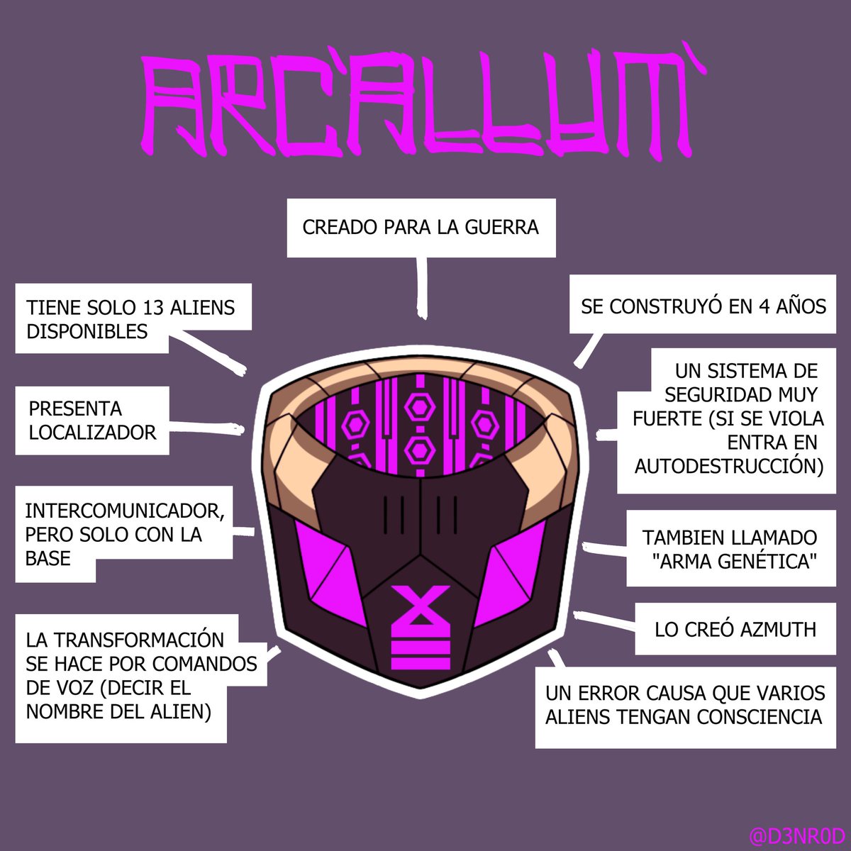 D3NR0D's tweet photo. @TrixTheAlien No es parte del omniverse, pero igual quiero participar :3
#Arcaverse #Arcallum https://t.co/DwH5s5ycKs