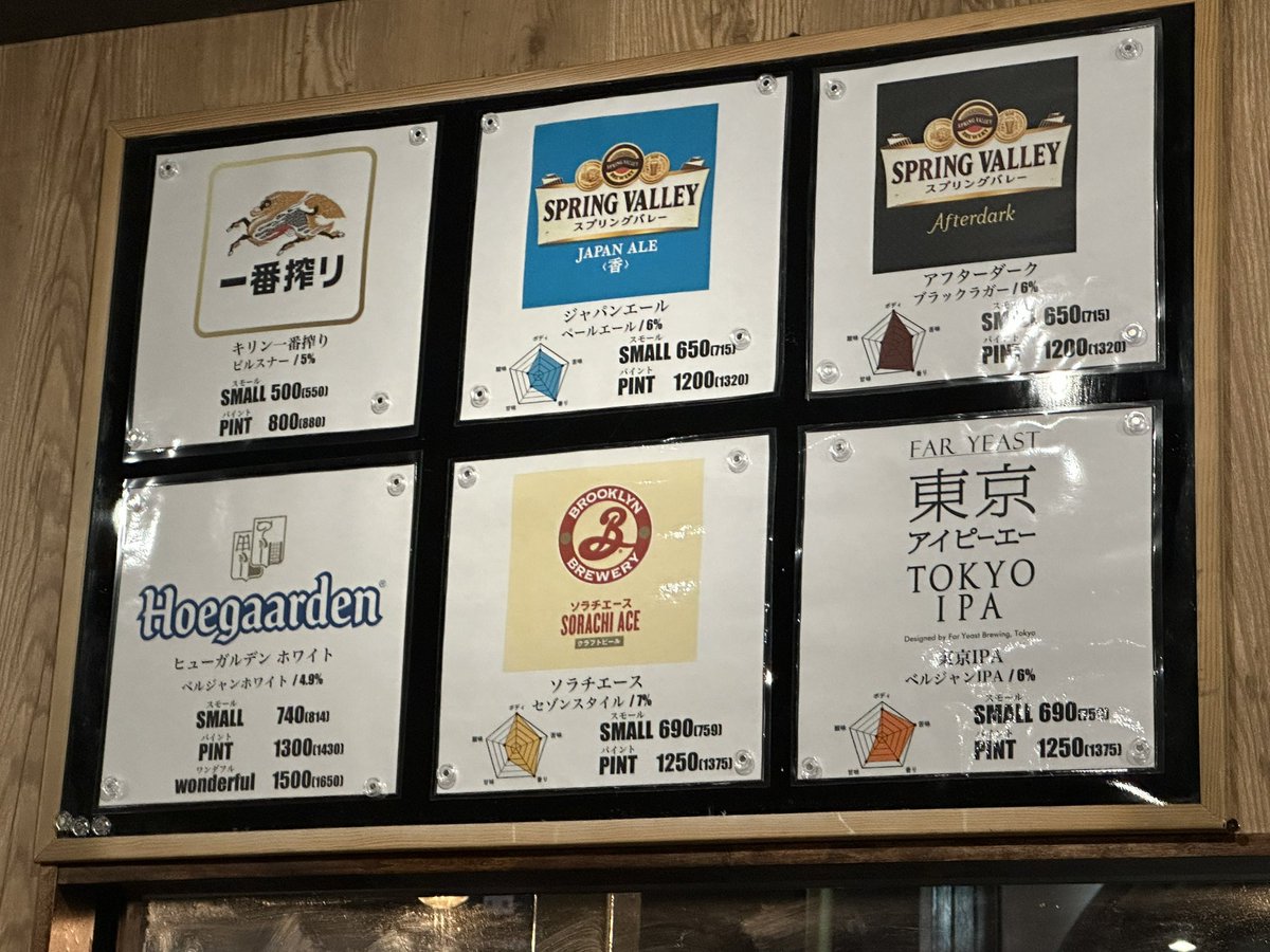 beast_CIMO's tweet photo. SUNCRAFT(サンクラフト)
クラフトビール&ハイボール
大和駅徒歩1分
2024年2月OPENのBar
生ビールは常時6種類🍺
名物SUNCRAハイボール
氷なしのダブル(キンキン)
ハイボールは常時40種類以上🥃
心を照らす一杯を
#大和 #Bar #バー #クラフトビール
#サンクラフト #suncraft
#ハイボール #駅近 https://t.co/1TkKXZO3E7