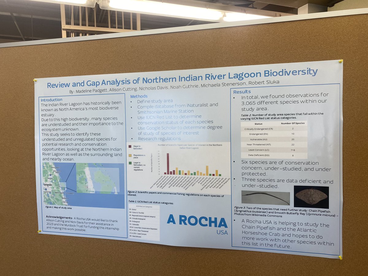 I was so excited to present at the Indian River Lagoon Symposium again this year, this time as a graduate student! I was also excited to see my friends at A Rocha USA presenting the biodiversity study I helped with last year also!