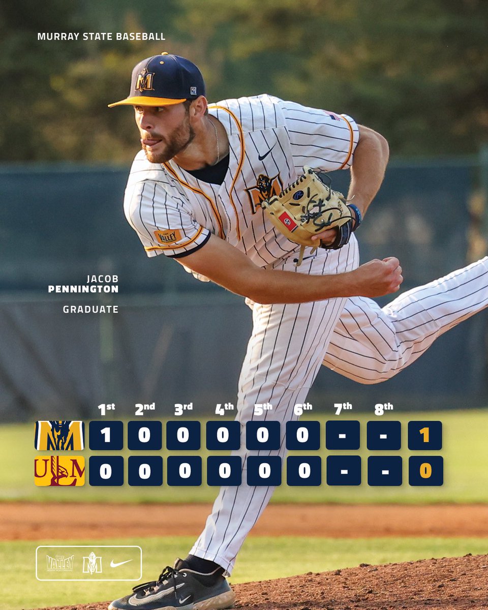 .<a href="/J_Penny17/">Jacob Pennington</a> has tossed six scoreless innings with six strikeouts as we head to the final three frames!

#GoRacers🏇