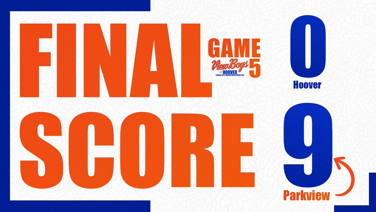 Parkview Baseball (@viewboysga) on Twitter photo #ViewBoys WIN!
<a href="/FordThompson4/">Ford Thompson</a> W, 3.2 IP, 2 H, 0 R
<a href="/berryman_porter/">Porter Berryman</a> SV, 3.1 IP, 3 H, 0 R
<a href="/GleatonKason/">Kason Gleaton</a> 2-4, 💣, 3 RBI
#ViewBoys | #Tradition #ViewBoys WIN!
<a href="/FordThompson4/">Ford Thompson</a> W, 3.2 IP, 2 H, 0 R
<a href="/berryman_porter/">Porter Berryman</a> SV, 3.1 IP, 3 H, 0 R
<a href="/GleatonKason/">Kason Gleaton</a> 2-4, 💣, 3 RBI
#ViewBoys | #Tradition