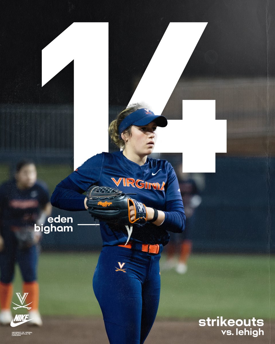 Eden Bigham sets a career high with 1⃣4⃣ strikeouts.

She struck out the first 1⃣2⃣ batters to start the game!

#GoHoos | #OnTheRise | #HoosNext