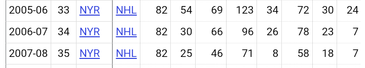 PittsburghSportsTrivia.com tweet media