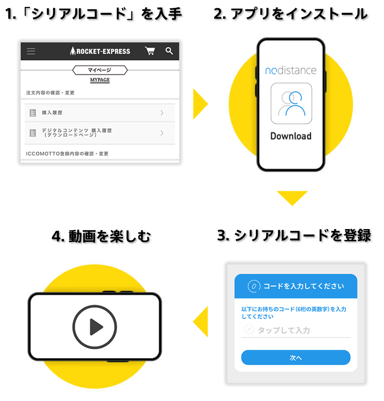 NoDistance_Sony's tweet image. #ユニコーン のツアーパンフ
GAMEBOOKの動画バージョン🎬
#クロスロード動くGAMEBOOK の５本目
【クロスワードパズル編】が2/24から配信開始✨

シリアルコードを購入いただいた方は #NoDistance のアプリでお楽しみください👀

購入がまだの方はこちらから
👉rocket-exp.com/unicorn/

#クロスロード