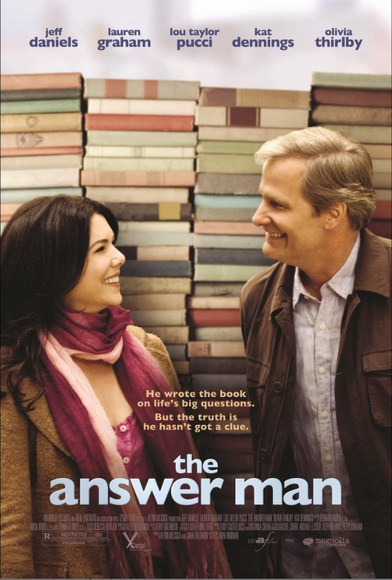 Nora Dunn carries over to Movie 4,655 'The Answer Man'. 6 out of 10. A reclusive #author counsels an #alcoholic bookstore owner while he dates his #chiropractor. #JeffDaniels #LaurenGraham #LouTaylorPucci #KatDennings #OliviaThirlby #TonyHale #romance 
honkysmovieyear.blogspot.com/2024/02/the-an…