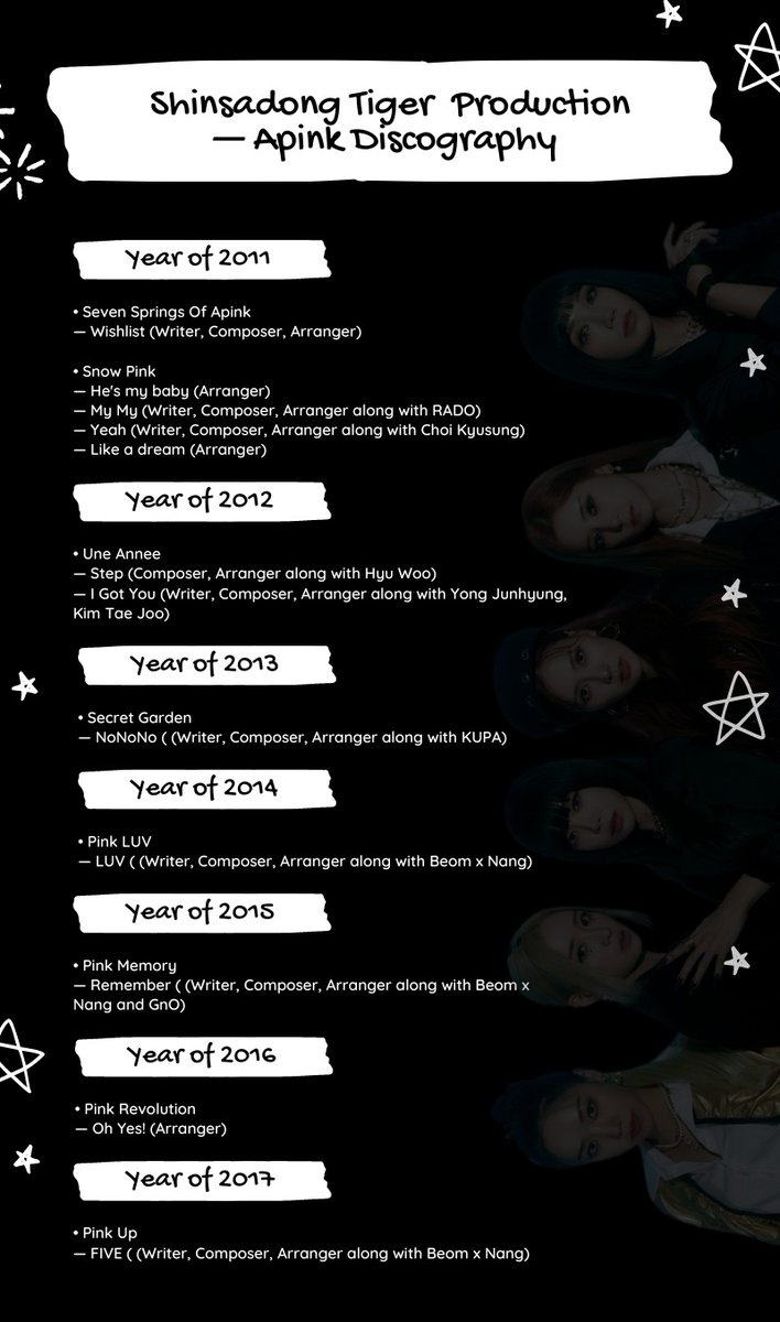 APlNKLUVR's tweet photo. Here is a list of Shinsadong Tiger productions with apink.

He is one of the well-known apink producers who has made numerous apink hit songs.

His contributions to the music industry were immense. Thank you for sharing your talent. Rest in peace. https://t.co/lbvkGDOyKf