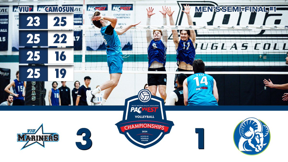PACWEST BC (@pacwestbc) on Twitter photo Make it 2 for the <a href="/VIUMariners/">VIU Mariners</a> as they book their ticket to the men’s gold medal game tomorrow at 8 p.m Make it 2 for the <a href="/VIUMariners/">VIU Mariners</a> as they book their ticket to the men’s gold medal game tomorrow at 8 p.m