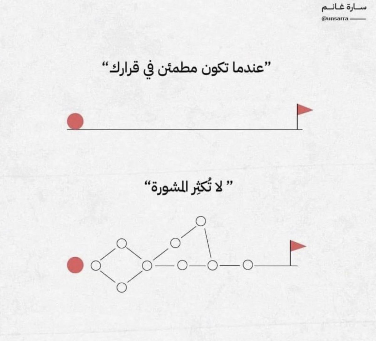 وصباح الخير ✨