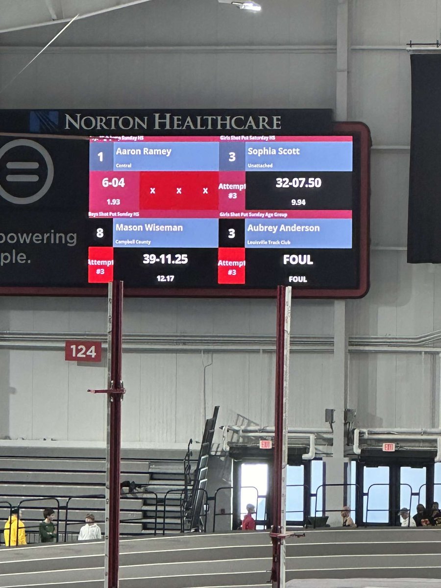 masonwiseman7's tweet photo. Do you guys like track highlights? Placed 8th with 39-11.25 at Louisvilles indoor meet, getting ready for indoor state! https://t.co/88IlK0jsYb
