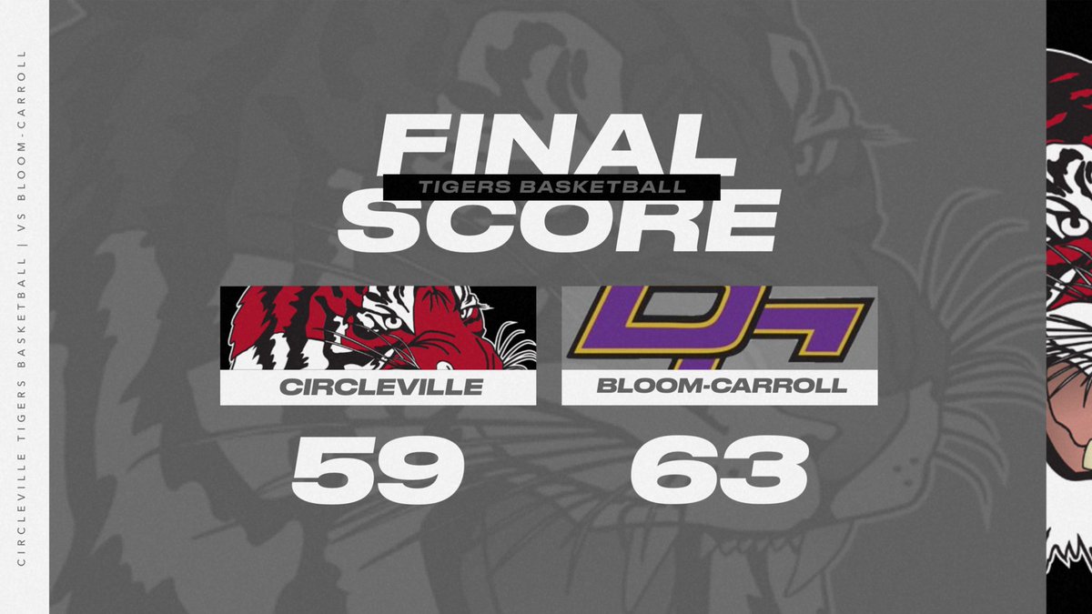 Circleville Athletics (@athletics_cv) on Twitter photo Bloom-Carroll defeats the Tigers in the season finale.
<a href="/CHSTigerPride/">Circleville HS</a> <a href="/CirclevilleCity/">Circleville City Schools</a> @cvboysbkb Bloom-Carroll defeats the Tigers in the season finale.
<a href="/CHSTigerPride/">Circleville HS</a> <a href="/CirclevilleCity/">Circleville City Schools</a> @cvboysbkb