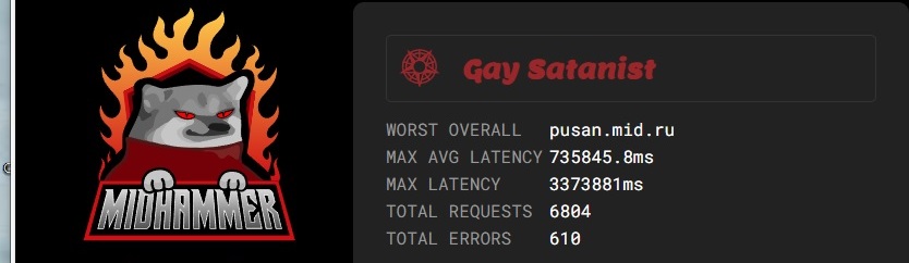 <a href="/midhammer/">Midhammer</a>