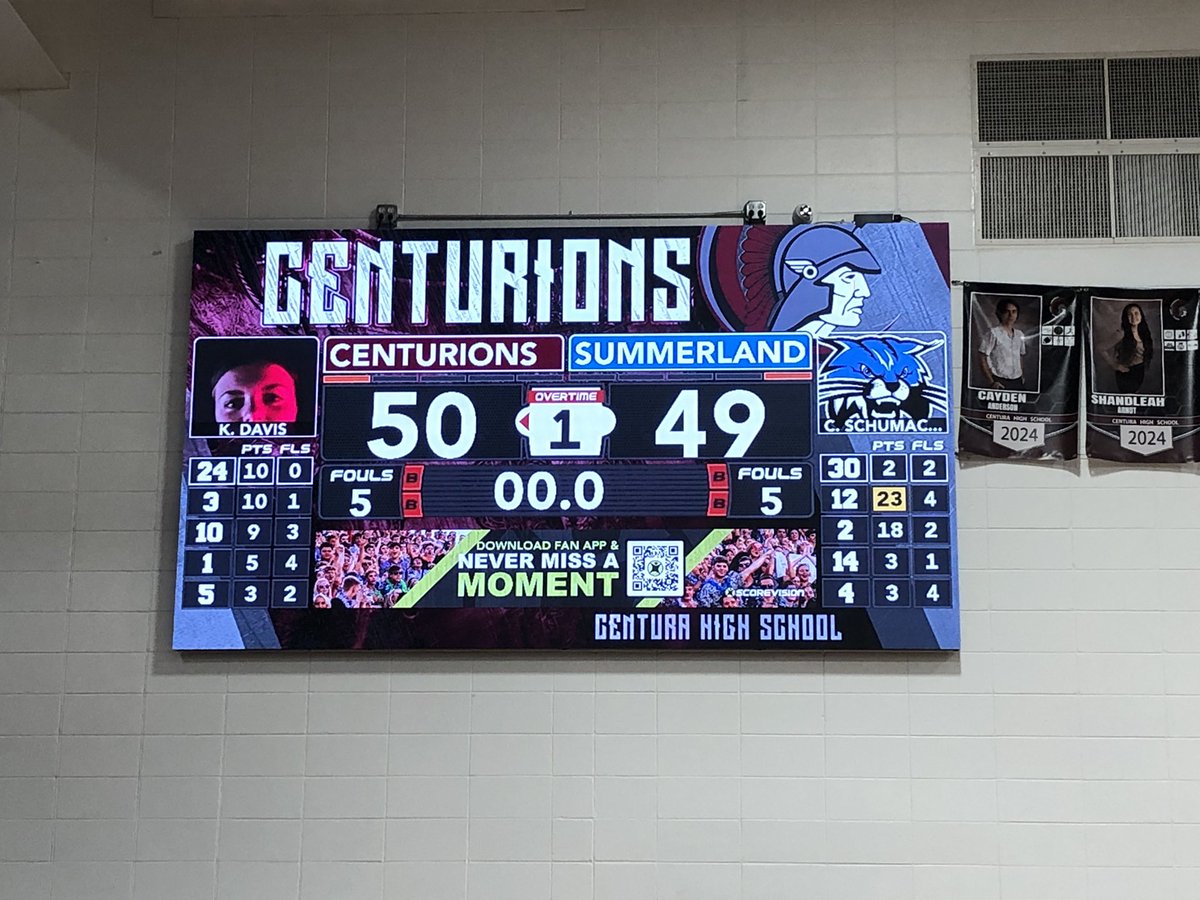 Kim Steffen (@kstef2010) on Twitter photo The <a href="/CenturaSchool/">Centura School</a>π girls are headed back to state! Congratulations Centurions! #CenturaPride The <a href="/CenturaSchool/">Centura School</a>π girls are headed back to state! Congratulations Centurions! #CenturaPride