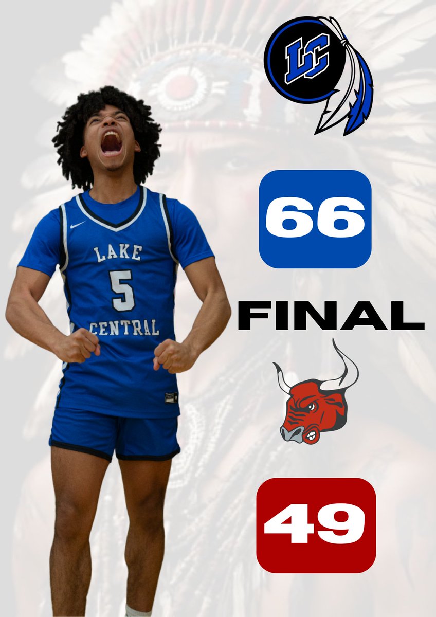 LCBoysHoops (@lcboyshoops) on Twitter photo LC goes on the road and beats McCutcheon. Dorien Beatty led all scores with 24 points. The Tribe finish the regular season with an 18-3 record. LC will begin sectional play Friday, March 1st at East Chicago Central. <a href="/LCIndians/">LC Athletics</a> <a href="/LC_School_Corp/">Lake Central Schools</a> LC goes on the road and beats McCutcheon. Dorien Beatty led all scores with 24 points. The Tribe finish the regular season with an 18-3 record. LC will begin sectional play Friday, March 1st at East Chicago Central. <a href="/LCIndians/">LC Athletics</a> <a href="/LC_School_Corp/">Lake Central Schools</a>