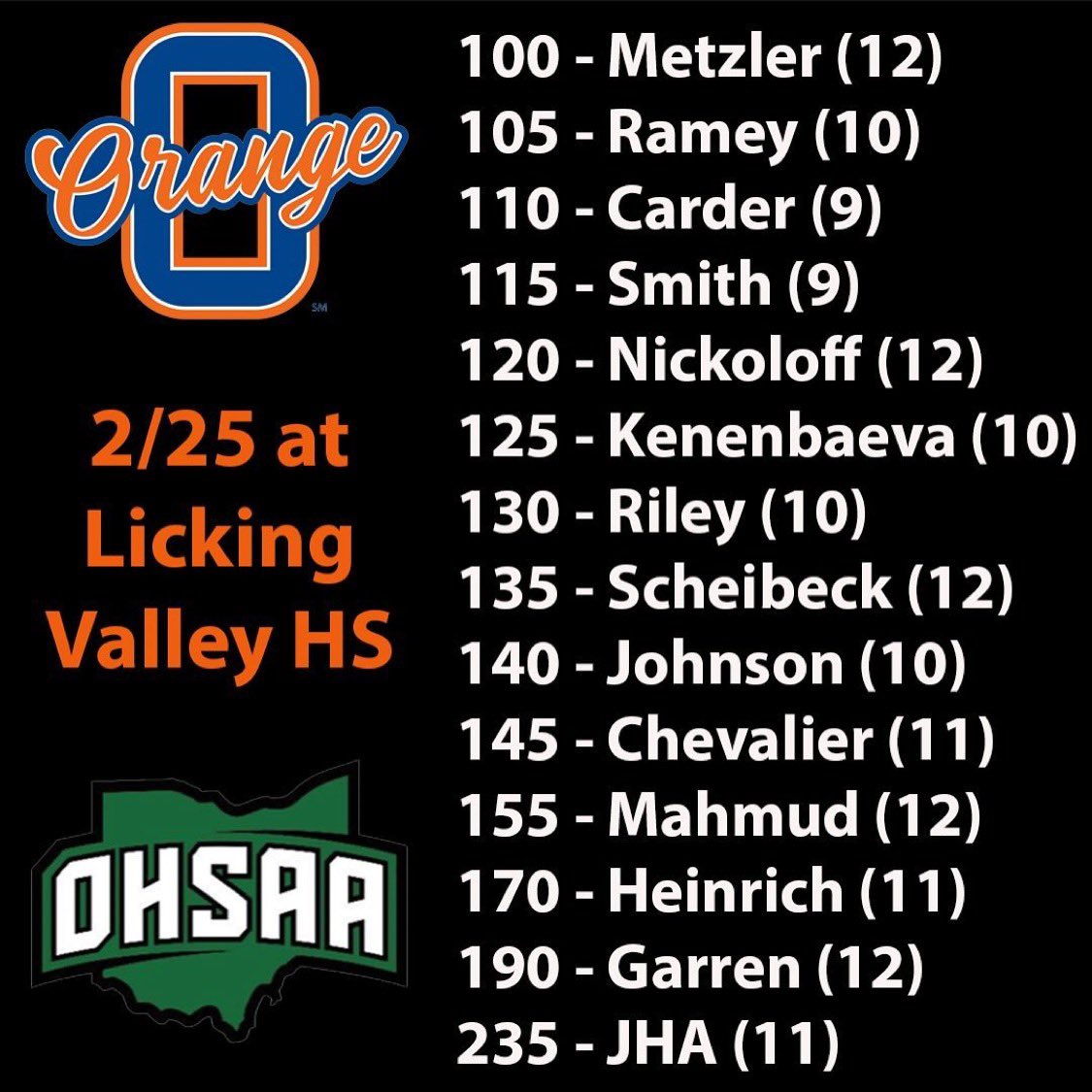 OhioMatMedia's tweet photo. Repost from @oohsgirlswrest
The time to scrap has arrived. Girls wrestling starts our state series Sunday at Licking Valley HS, opening whistle at 10 am. Top four girls in each weight class move onto the regional tournament next weekend here at OOHS. #FightForOhio https://t.co/VDw6sc7Umi