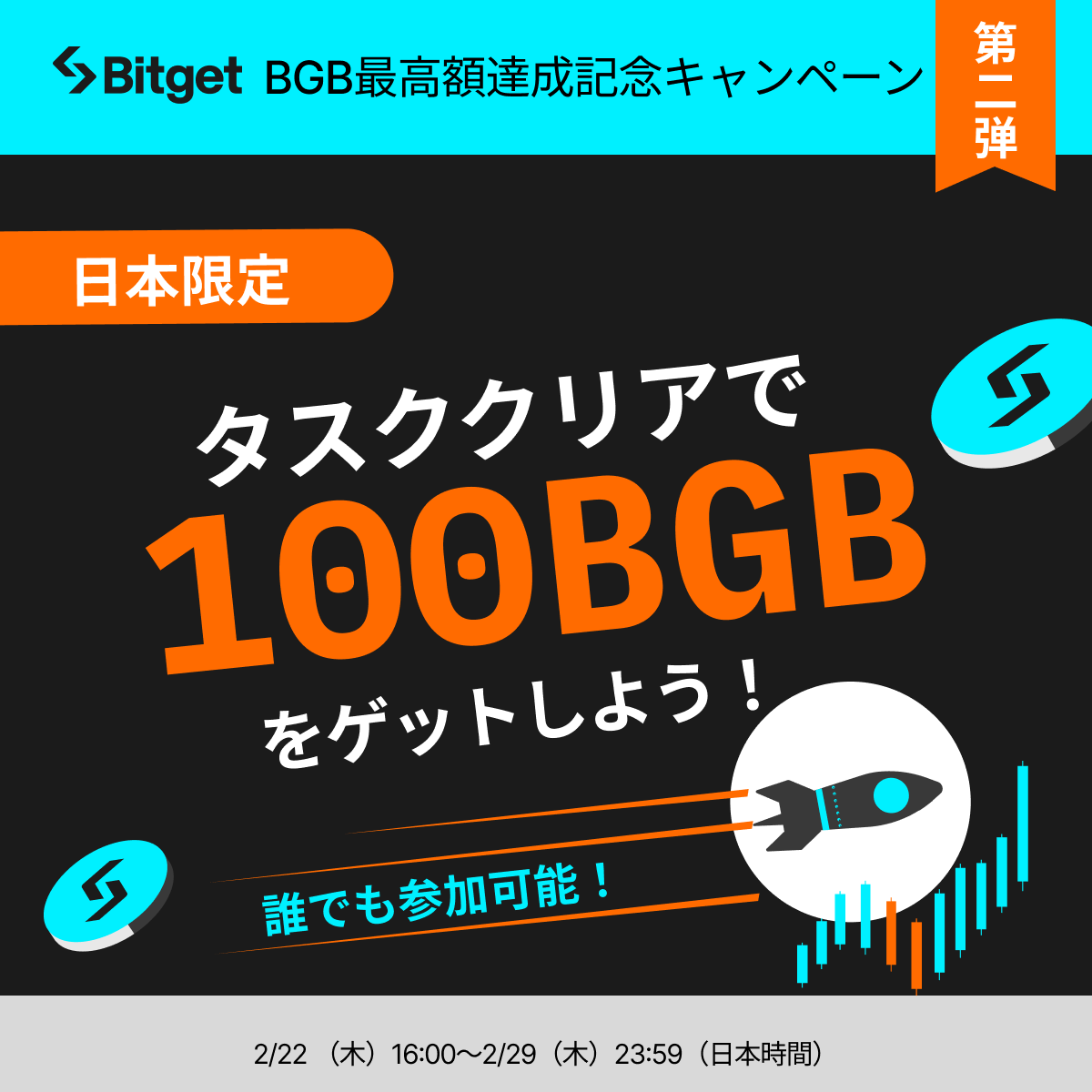 BitgetJP tweet picture