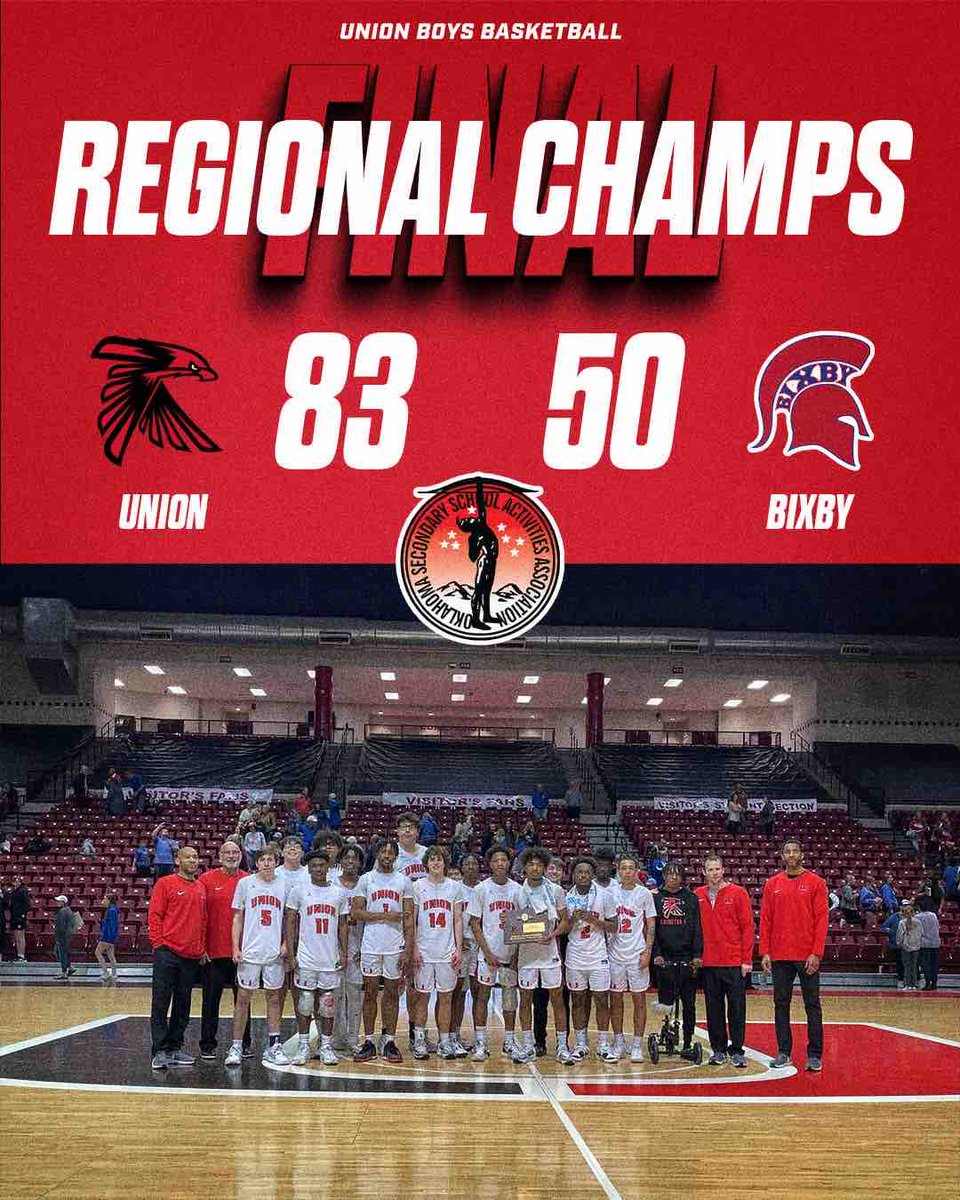 🏀 Regional Champions! 🏆  <a href="/union_hoops/">Union Basketball</a> clinched the Regional Championship, securing their spot in the Area Tourn. Help us celebrate their success &amp; get ready for more of #UnionHoops next week! 🎉