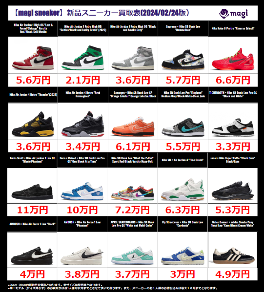 magi_sneaker's tweet photo. 【Magi Kicks原宿】
 本日の買取スニーカー一覧です。
 サイズによって金額は異なります。  
 新品でも目立つ傷等がある場合は減額させて頂くことがあります。 

 #MagiKicks原宿 #MagiKicks #magi_sneaker #スニーカー買取 https://t.co/TdV6DFI5jS