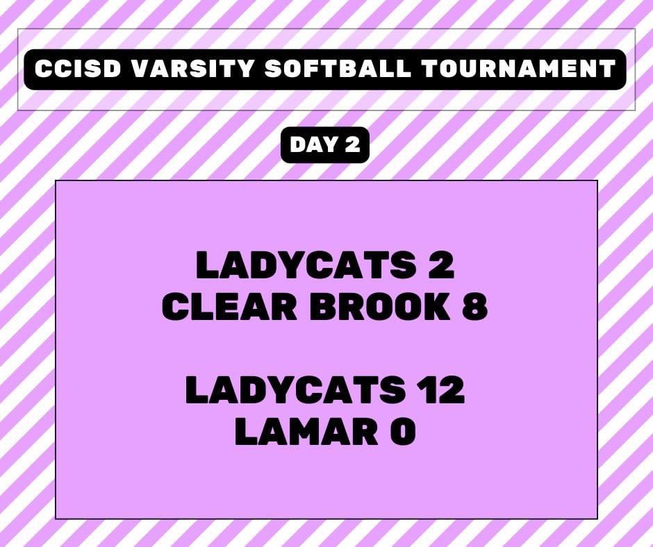 Day 2 CCISD Tournament