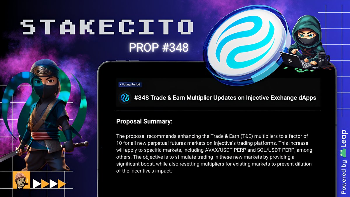 Attention $INJ fam! A new proposal is up that's aimed at updating Trade &amp; Earn (T&amp;E) multipliers on @Injective Exchange dApps to support trading activity in new markets. 

⌛️Vote Ends: Feb 26

📍Proposal:
cosmos.leapwallet.io/portfolio/gov/…

📍Forum Post:
gov.injective.network/proposal/348-t…

Proposal