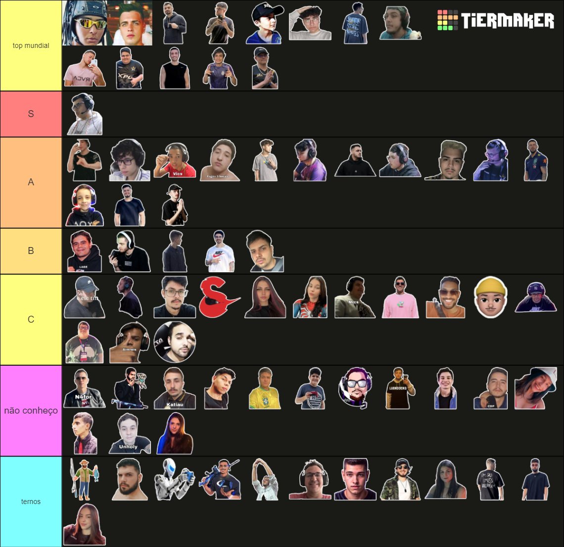Tier list mais sincera do momento kskskskskskskks