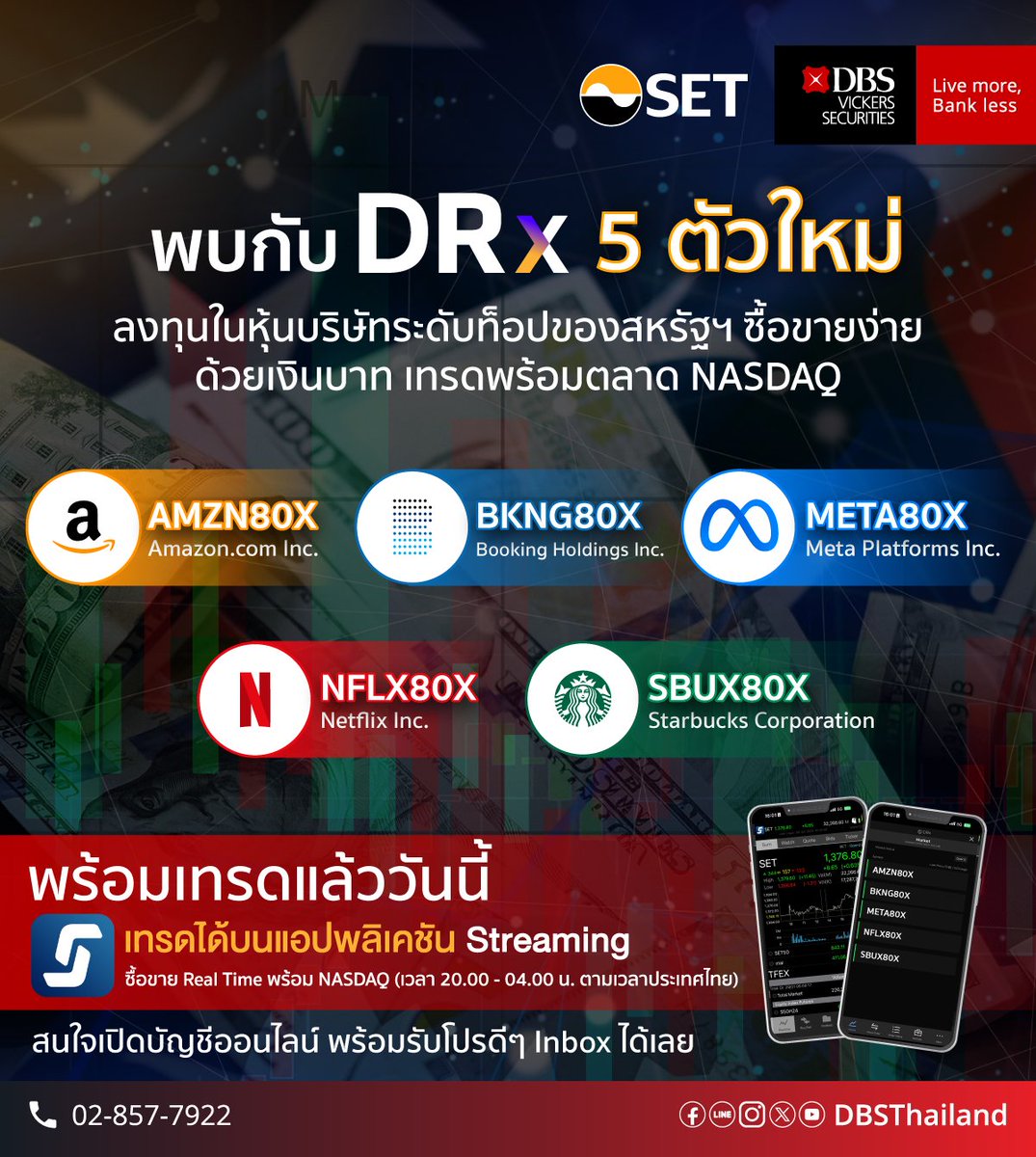 dbsthailand's tweet photo. พบกับ DRx 5 ตัวใหม่
ลงทุนในหุ้นบริษัทระดับท็อปของสหรัฐฯ ซื้อขายง่ายด้วยเงินบาท เทรดพร้อมตลาด NASDAQ
ซื้อขายได้แล้ววันนี้ ผ่านแอป Streaming ซื้อขาย Real Time พร้อม NASDAQ (เวลา 20.00 - 04.00 น. ตามเวลาประเทศไทย)
#DBSThailand #DBS #SET #DBSV #ดีบีเอส #ดีบีเอสวิคเคอร์ส #DRX https://t.co/TXprAptuIR