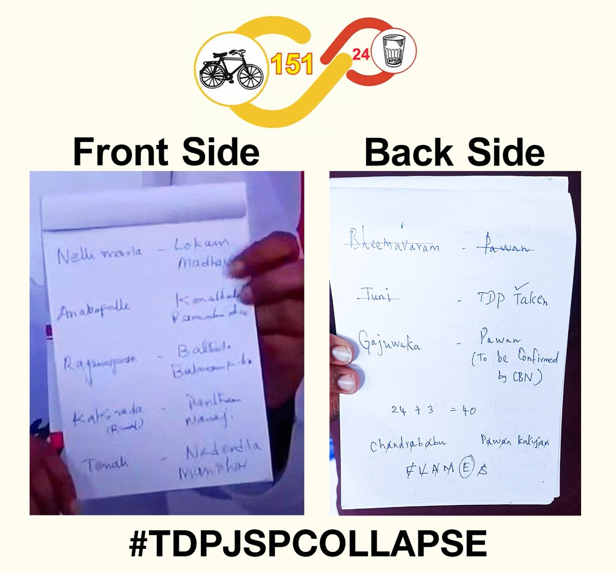 ADDICTEDTOAMMA's tweet image. 24+3 = 40

మా బాబోరి లెక్కలు అంతే ఉంటాయి..?

27ను ప్యాకేజీ స్టార్‌ 40 అనుకుంటున్నాడా..? ఏంటీ..?

ఒరే.. పిల్ల సైనిక్స్ బడికి వెళ్లమంటే వెళ్లరు..
ఇదిగో బాబోరు మిమ్మల్ని ఇలా మోసం చేస్తాడు..

#PackageStarPK
#TDPJSPAliances #TDPJSPCollapses
#24MLA #AndhraPradeshElections2024