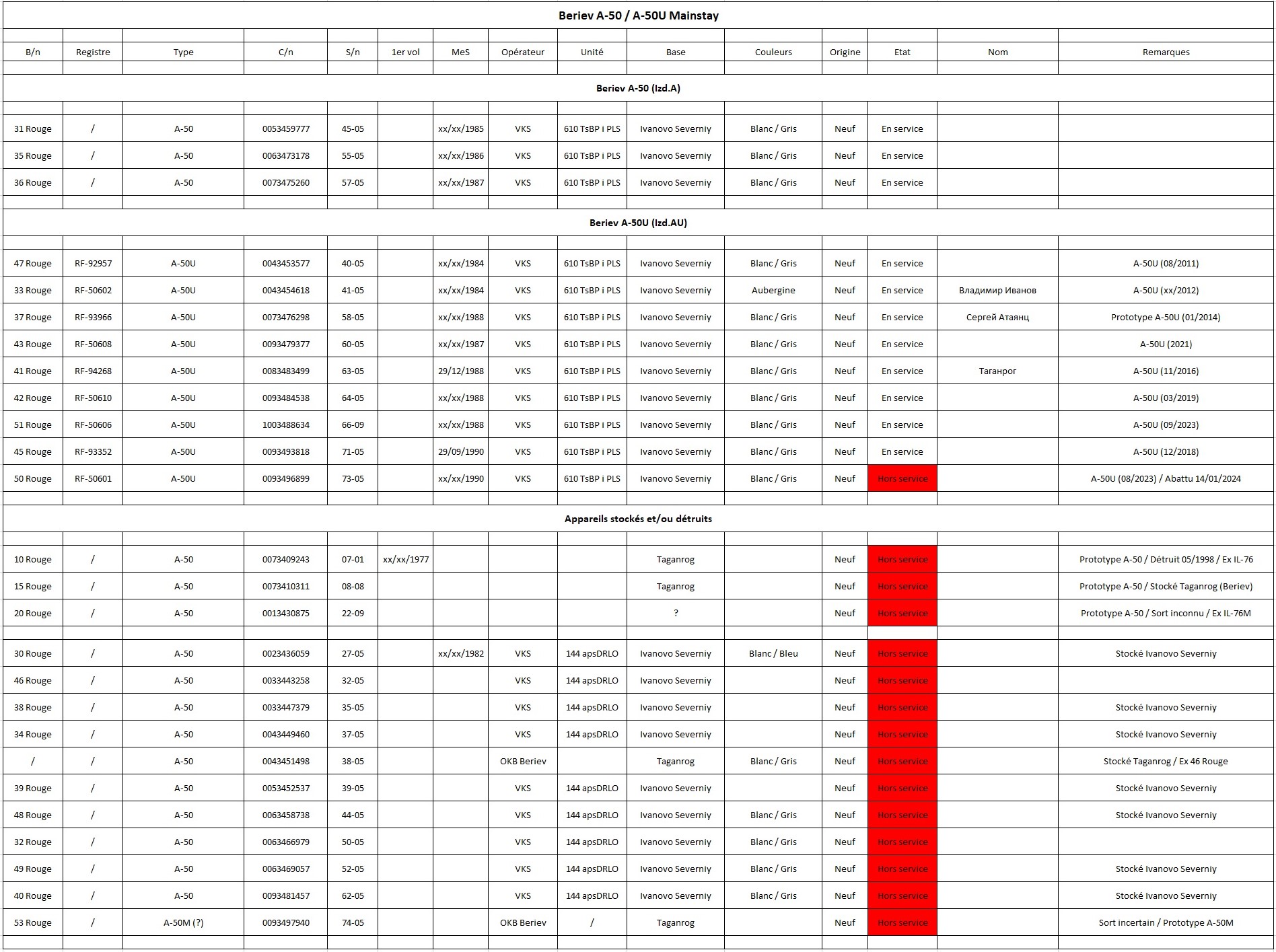 GHF6dAEXEAEVJGE?format=jpg&name=large