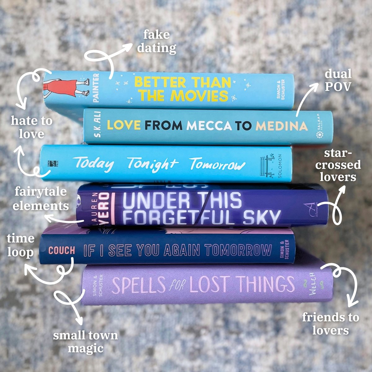 simonteen's tweet photo. Which #trope is an instant "add to TBR" for you? https://t.co/3NJhy5DZvP