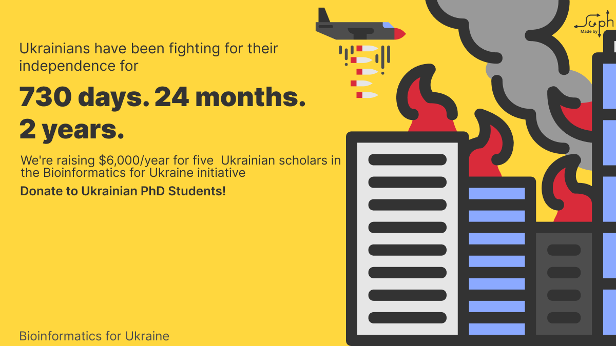 Ukrainian PhD students research from bomb shelters. Keep them working! Donate to #BioinformaticsforUkraine at betterunite.com/bioinformatics…