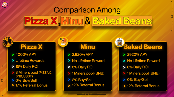 DeFi Town tweet media