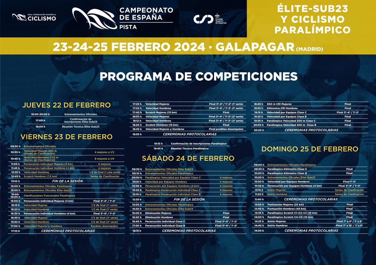 Arranca la segunda jornada del Campeonato de España Pista ÉliteSub23 y Paralímpicos.

👉Un paso adelante para la inclusión 

#fccv #ciclismo #CEPistaGalapagar24