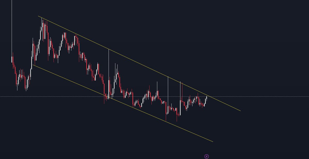 Mr_Tycoon23's tweet image. WANT TO KNOW NEXT 2-3X COIN NAME?

since whole #DEFI is waking up so here is a chart of the coin which will do atleast 2-3x in next few weeks

i need minimum 10 retweets and likes on this post to reveal the coin name....

make sure to do it asap because this is a next 2-3x…