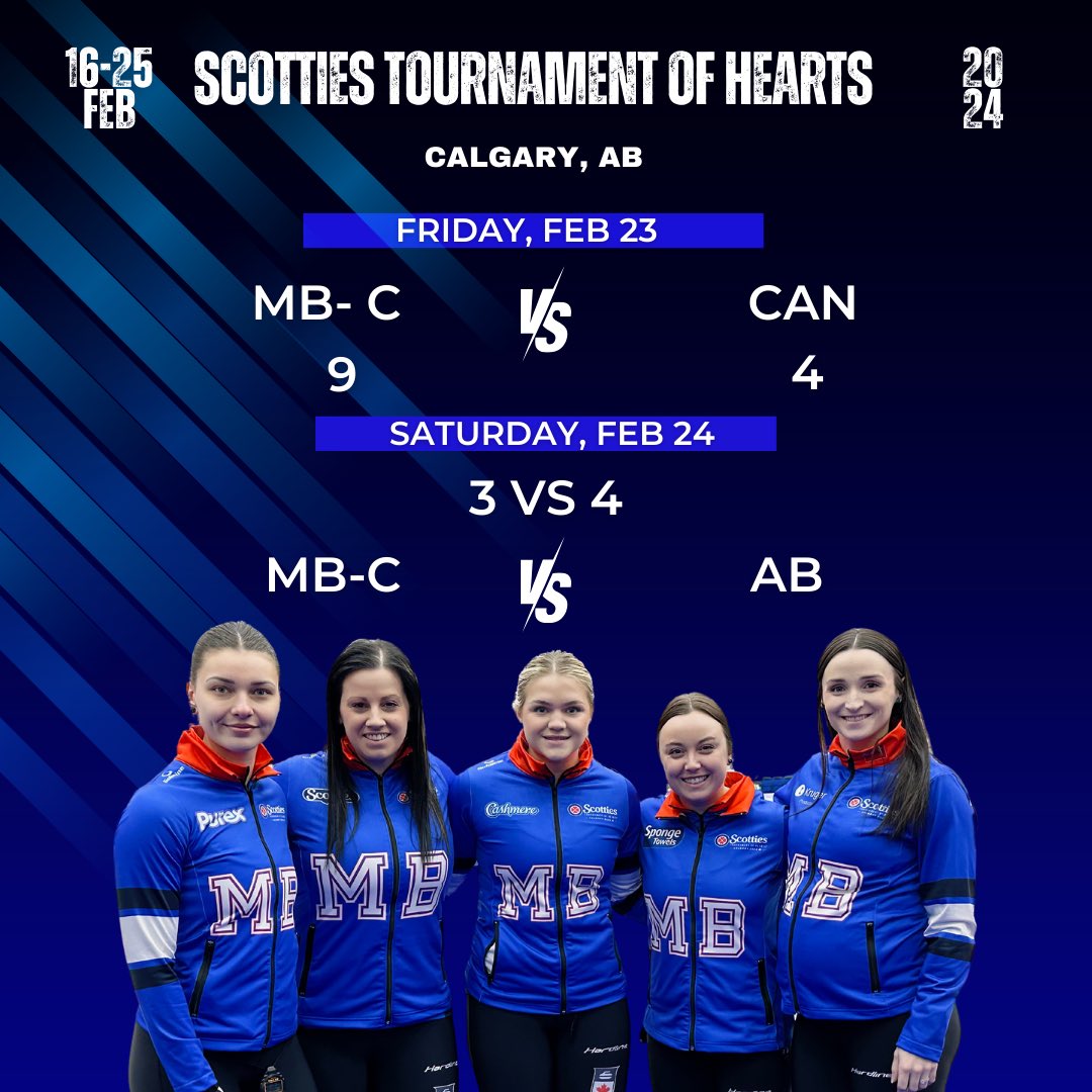 TeamKCameron's tweet image. WE DID IT! 

We are headed off to the 3v4 game tomorrow against @team_ssturmay. 

Tune into TSN tomorrow at 1:00pm CT📺

#teamMB-C💙