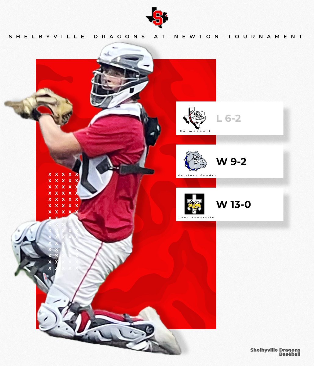 Shelbyville Dragons Baseball (@shs_baseball18) on Twitter photo 
