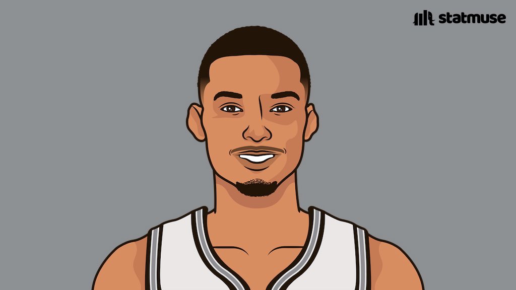 Only two rookies have recorded a 5x5 game in NBA history: Jamaal Tinsley (2001) And now, Wemby.